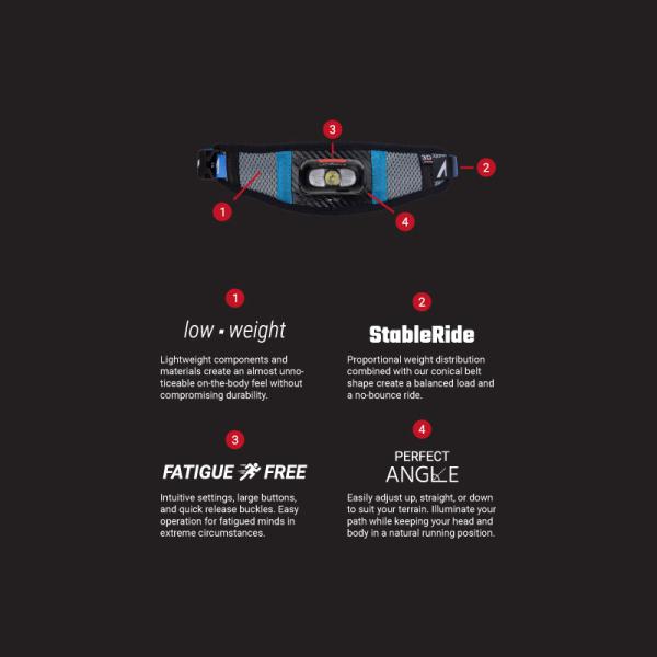 UltrAspire Lumen 200 Waist Light Black/Blue